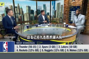 香波特：詹姆斯是冲着总冠军去的，但湖人次轮对不上雷霆马刺掘金